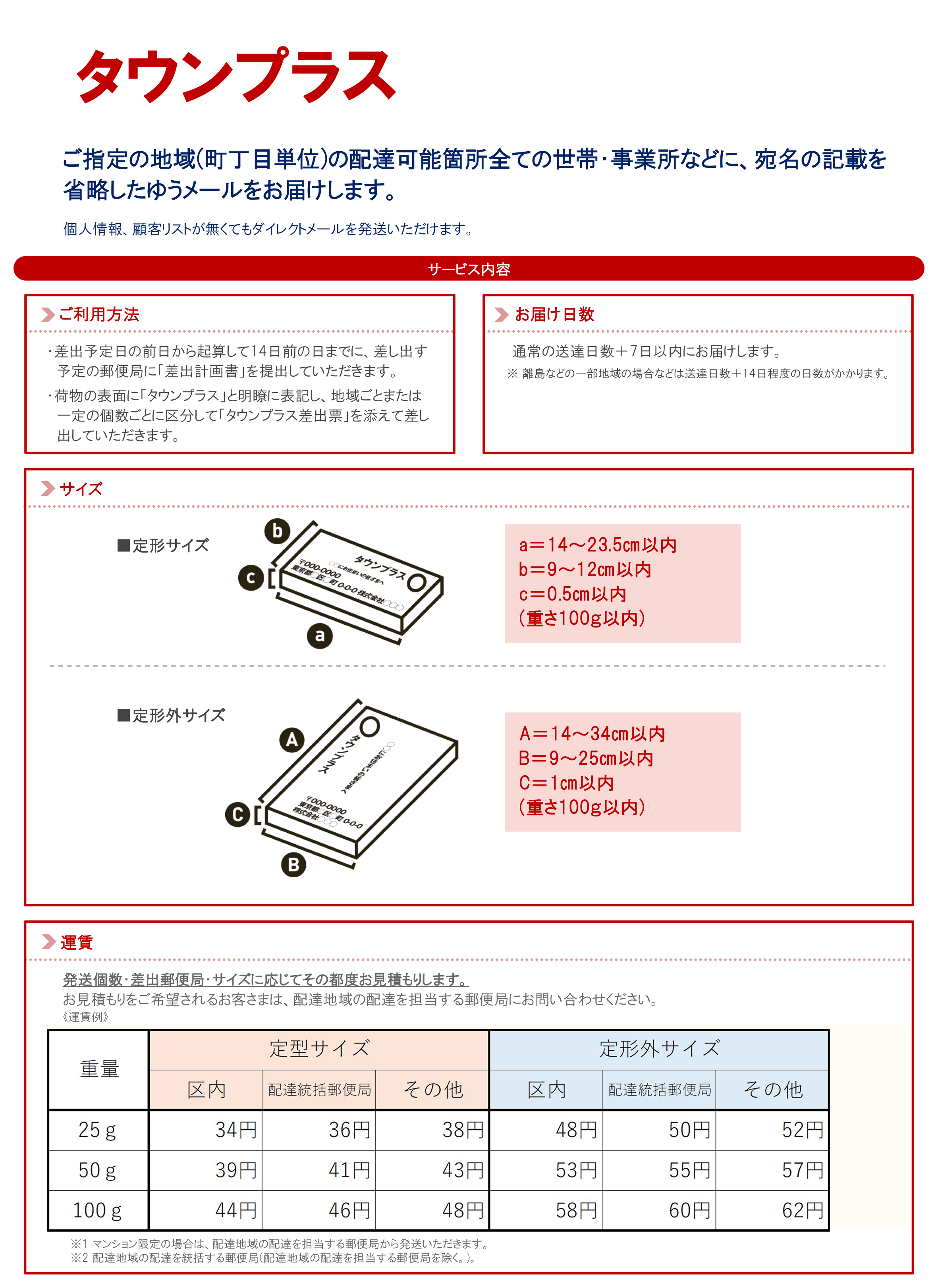 タウンプラスについて