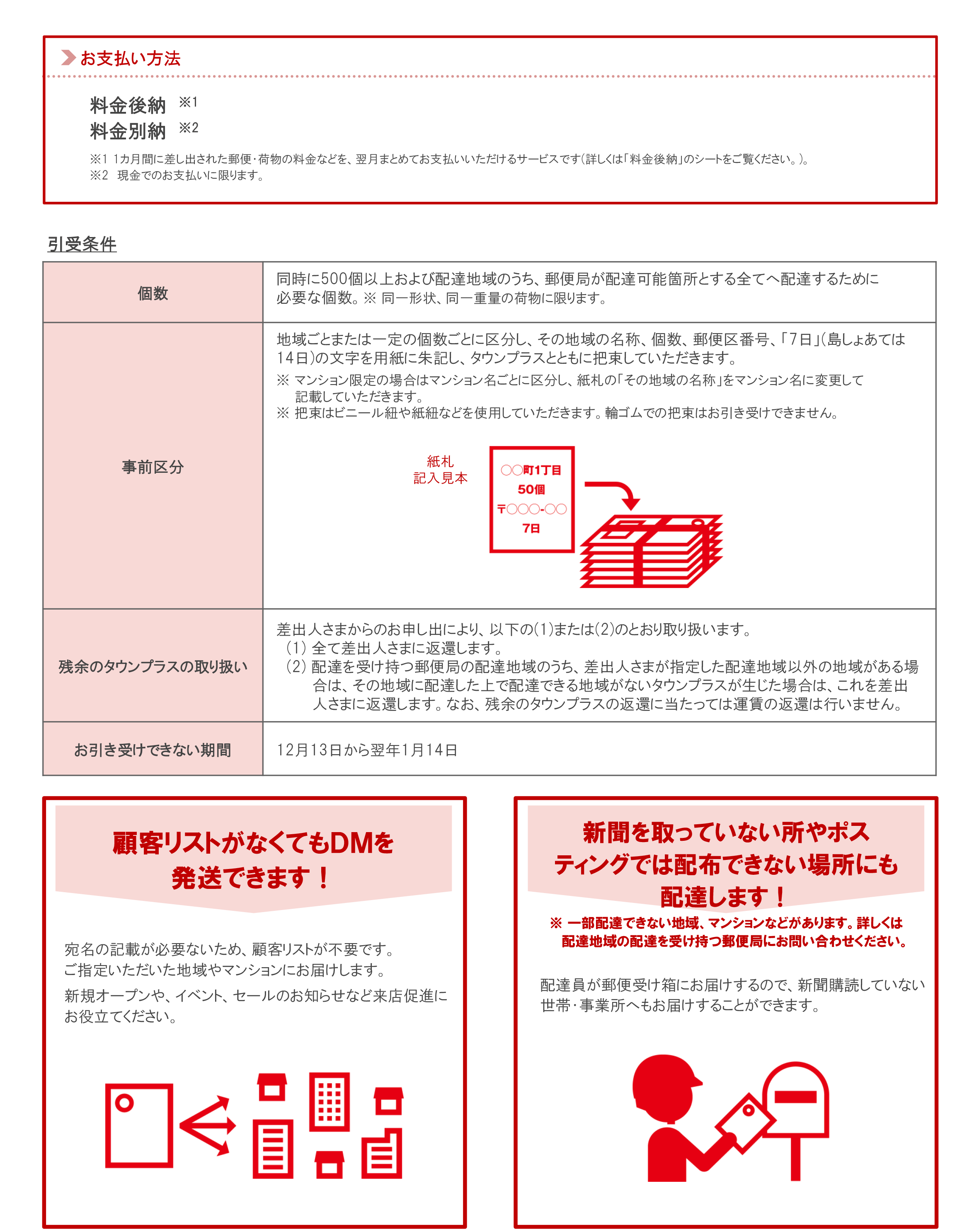 タウンプラスについて