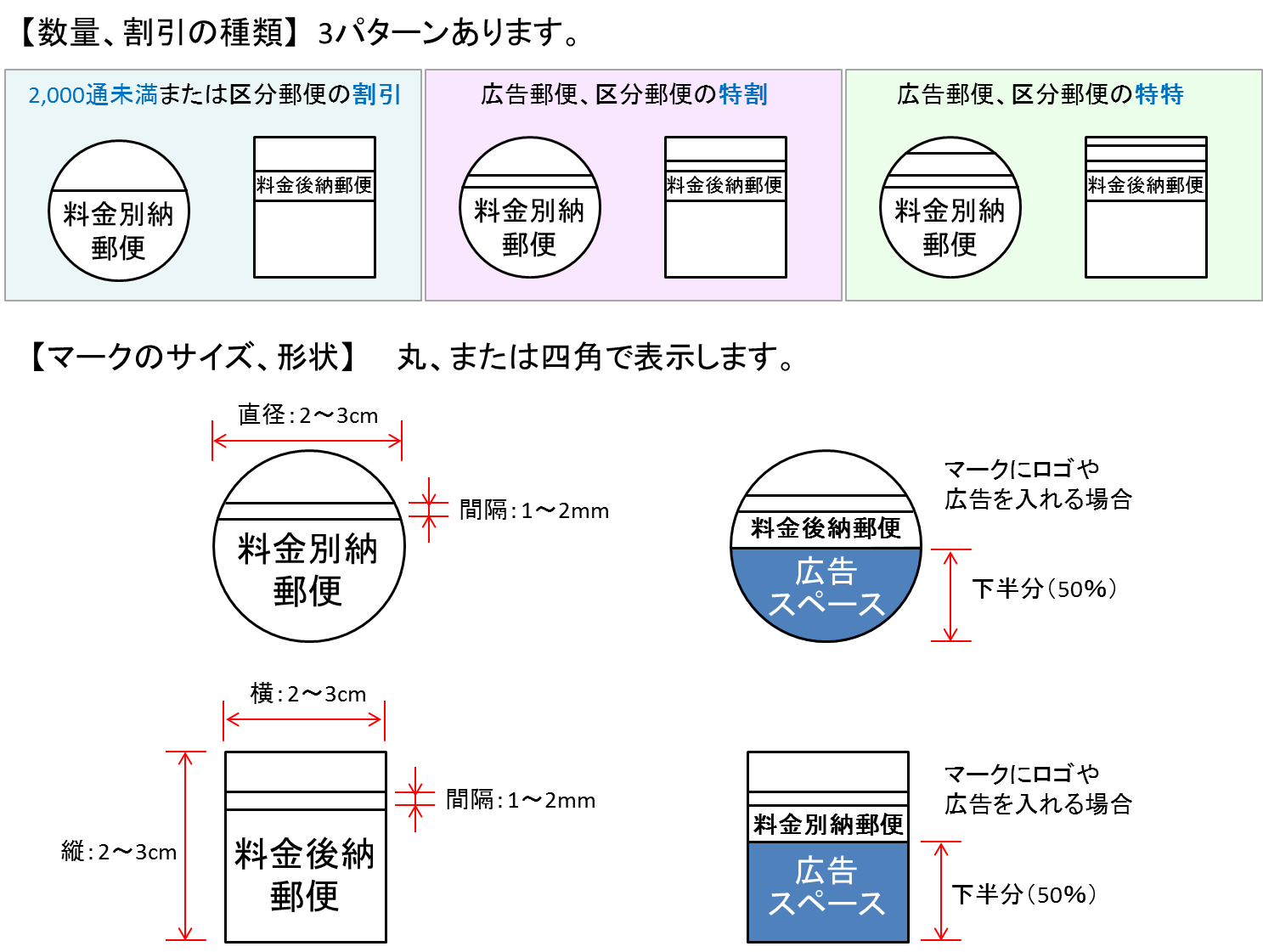 定形 普通 内 郵便