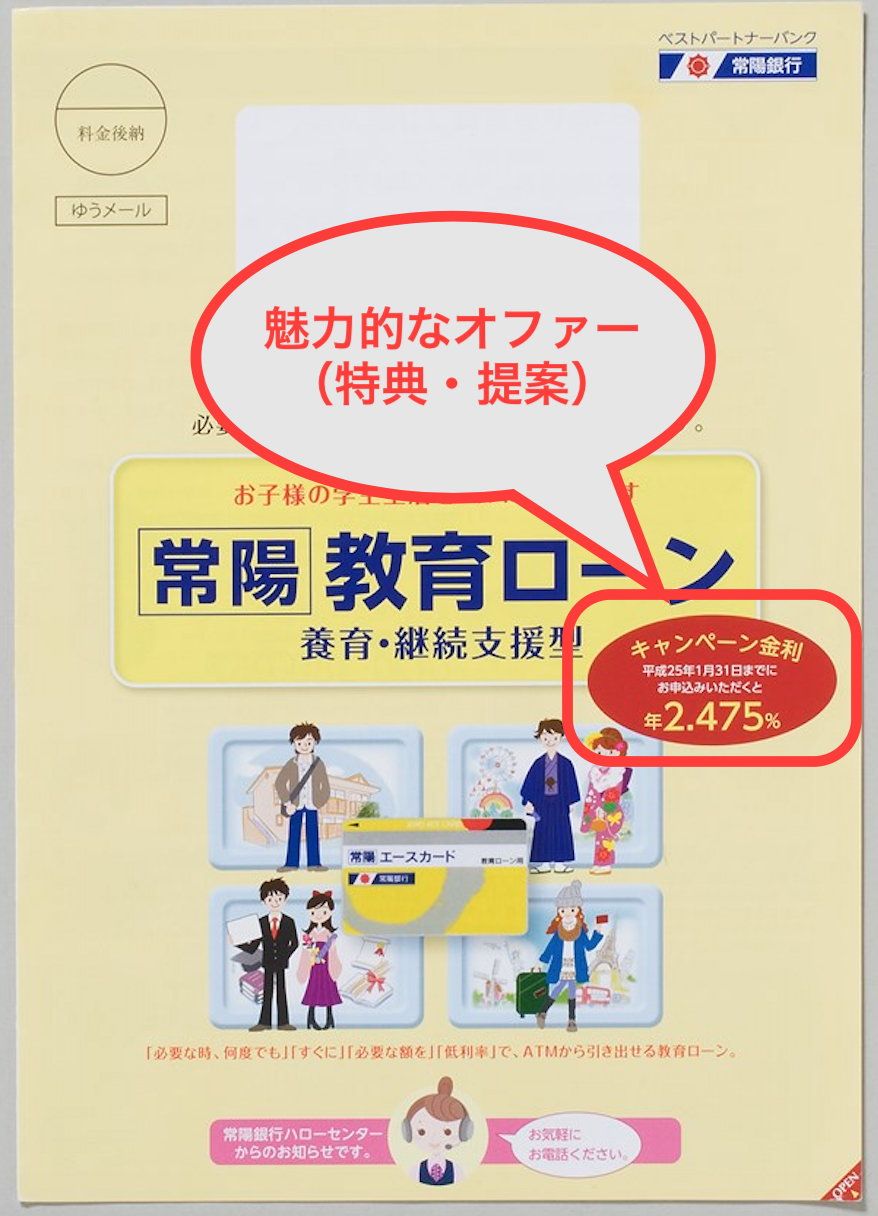 第5回 ダイレクトメール Dm の反応率の平均は 効果測定と費用対効果upの方法について徹底解説 東京のdm発送代行 dm発送が専任者付きで激安の50円代から 第5回 ダイレクトメール Dm の反応率の平均は 効果測定と費用対効果upの方法について徹底解説 東京のdm発送代行 dm発送が専任者付きで激安の50円代から