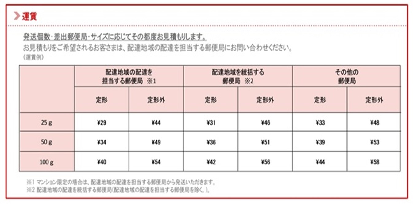 タウンメール と タウンプラス の違い タウンメール と タウンプラス の違い