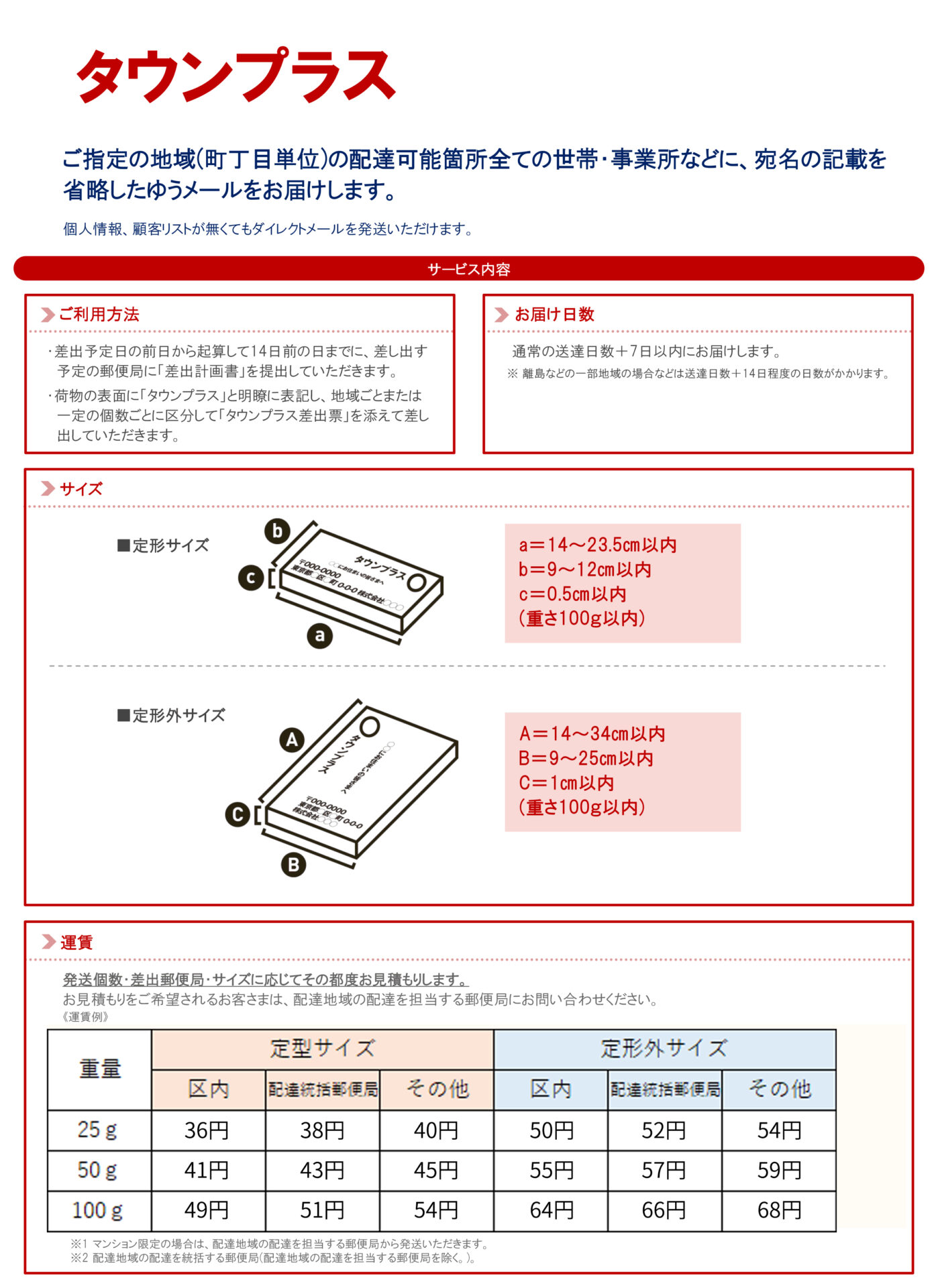 タウンプラスについて