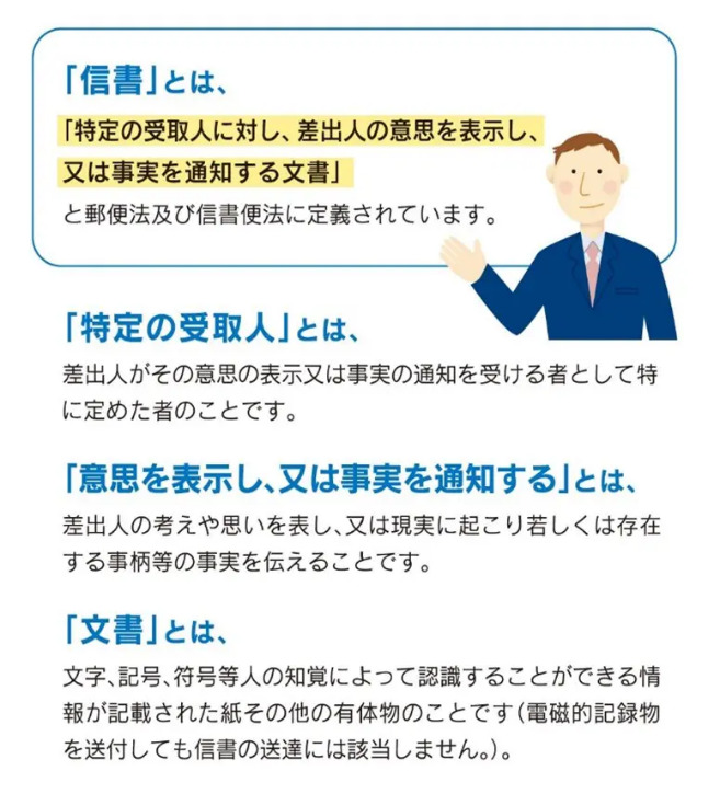 信書とは？