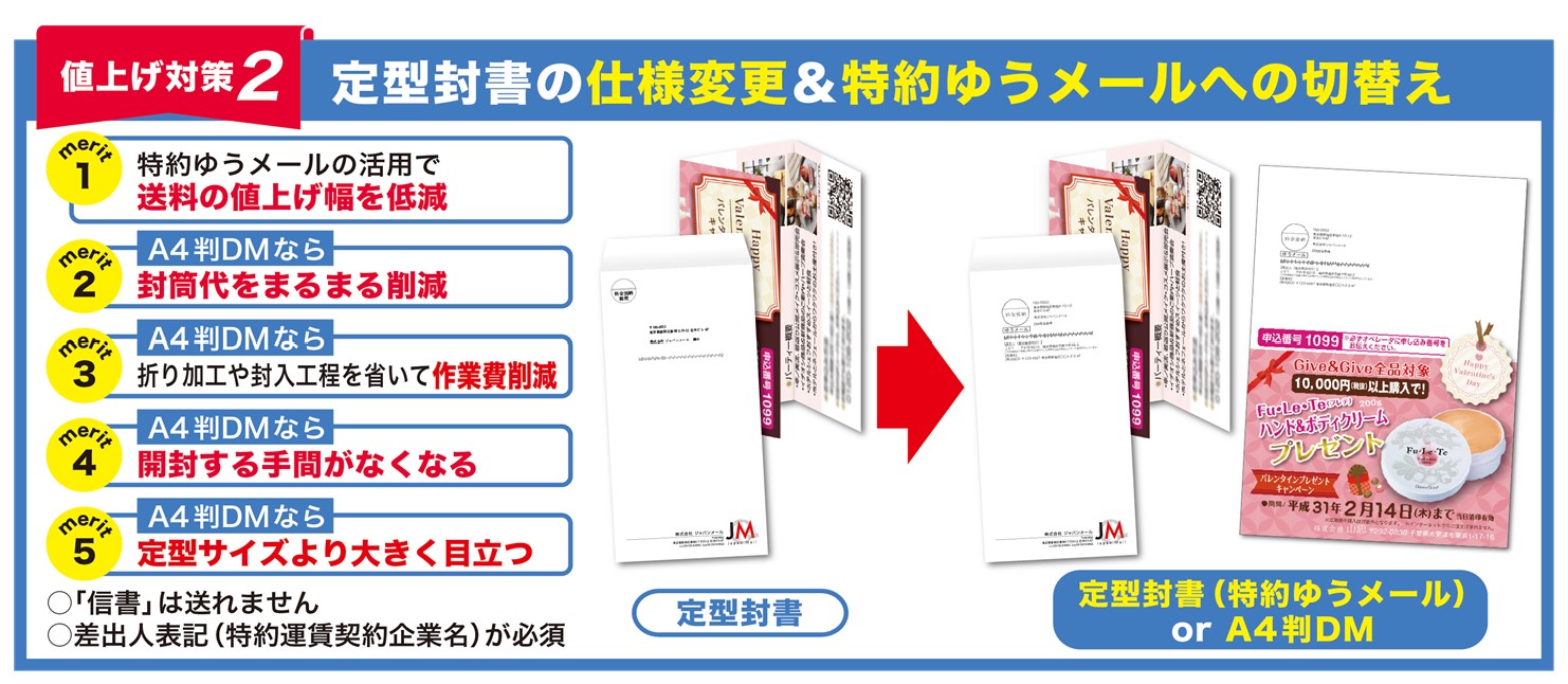 「定型封書」ご利用の場合