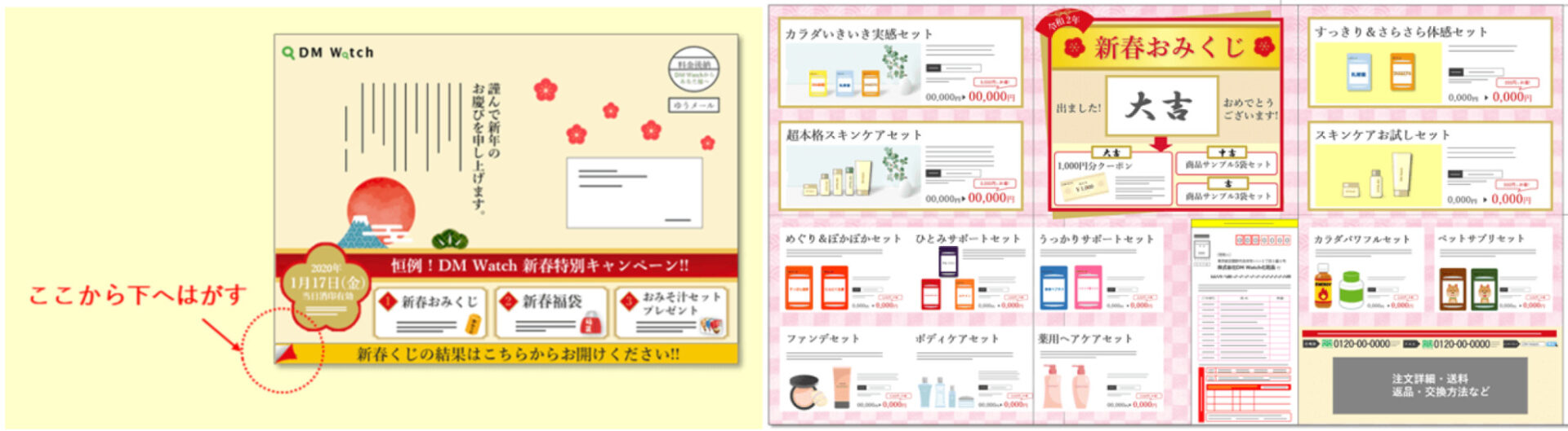おみくじ入りDMで反応率UPを図った事例