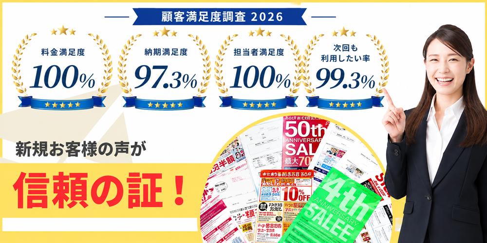 2026年顧客満足度調査結果発表
